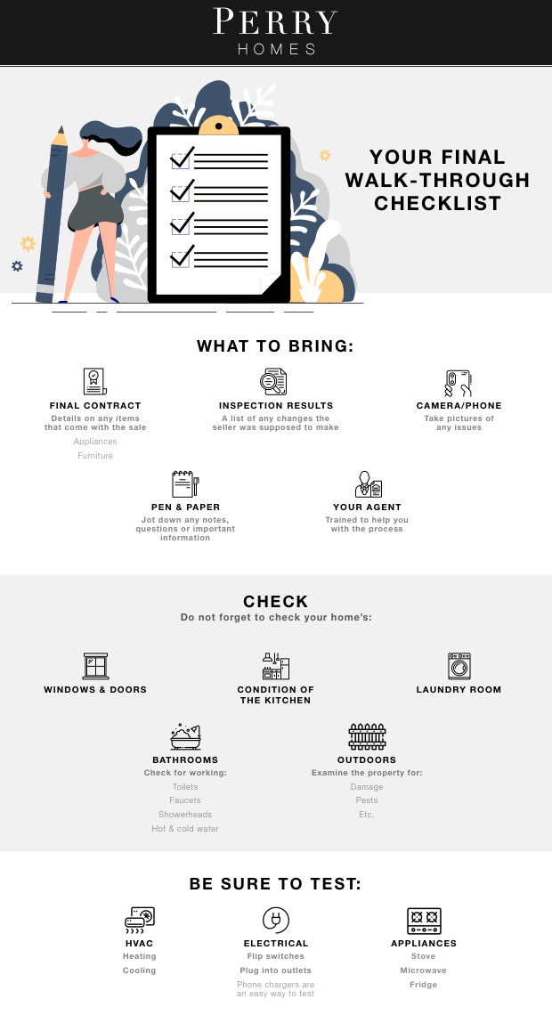 A final walk-through checklist for your new home detailingeverything from what to bring with you—like a phonecharger, real estate agent and camera—to the appliancesand systems you need to check before closing.